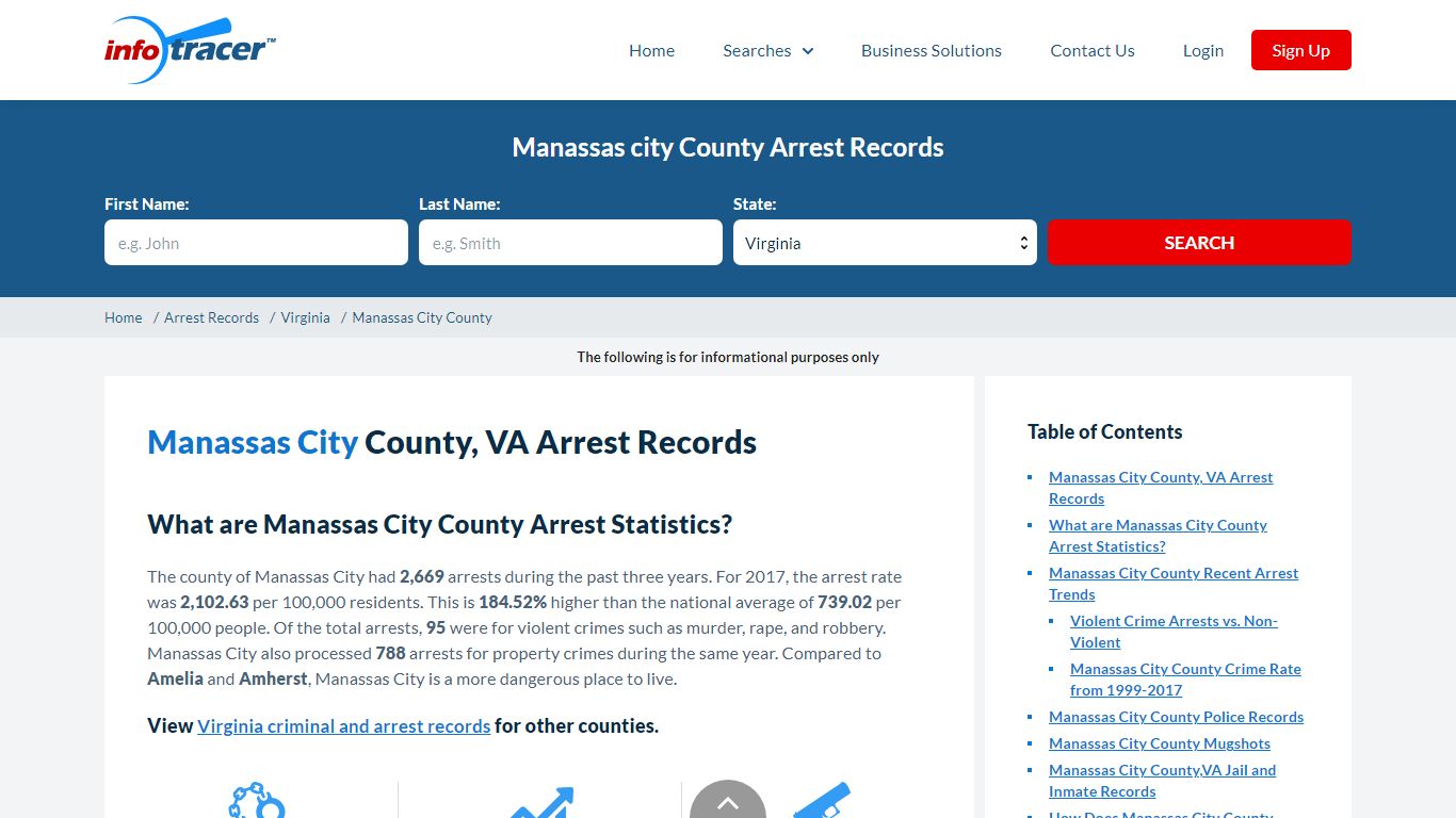 Manassas City, VA Arrests, Mugshots & Jail Records - InfoTracer